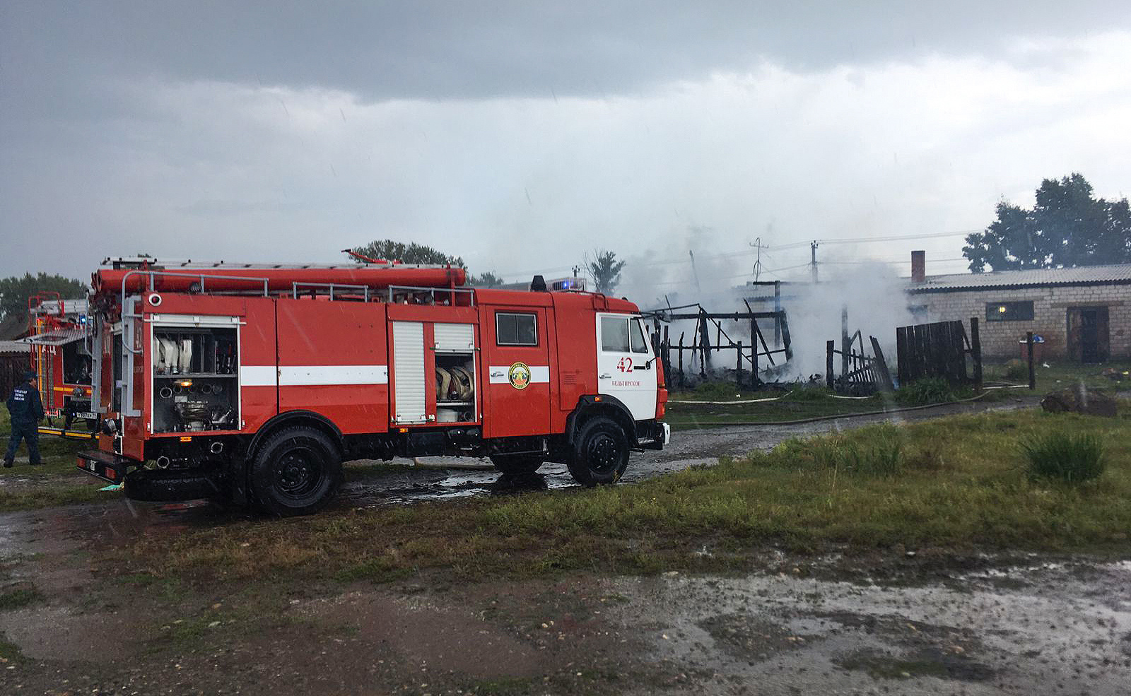 В Аскизском районе из-за неосторожного обращения с огнем сгорел угольник -  Новости - Главное управление МЧС России по Республике Хакасия